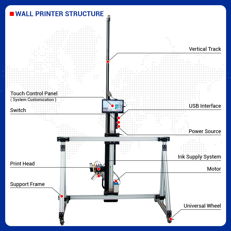 เครื่องพิมพ์ BK-UV256T แบบ 2-i - Commercial Printing Usa บทวิจารณ์และราคา