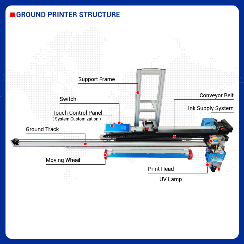 เครื่องพิมพ์ BK-UV256T แบบ 2-i - Commercial Printing Usa บทวิจารณ์และราคา